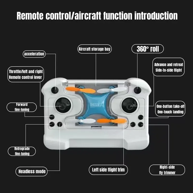 Drone Mini-vliegtuigen met afs - Micro Usb Cable recensie en prijs