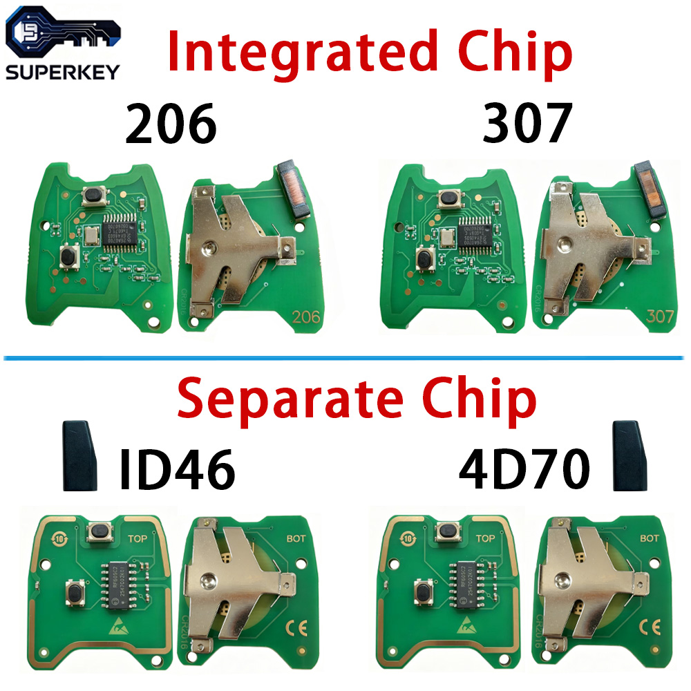 4D70 / ID46 Chip PCB 433Mhz vo - Proto Board recensie en prijs