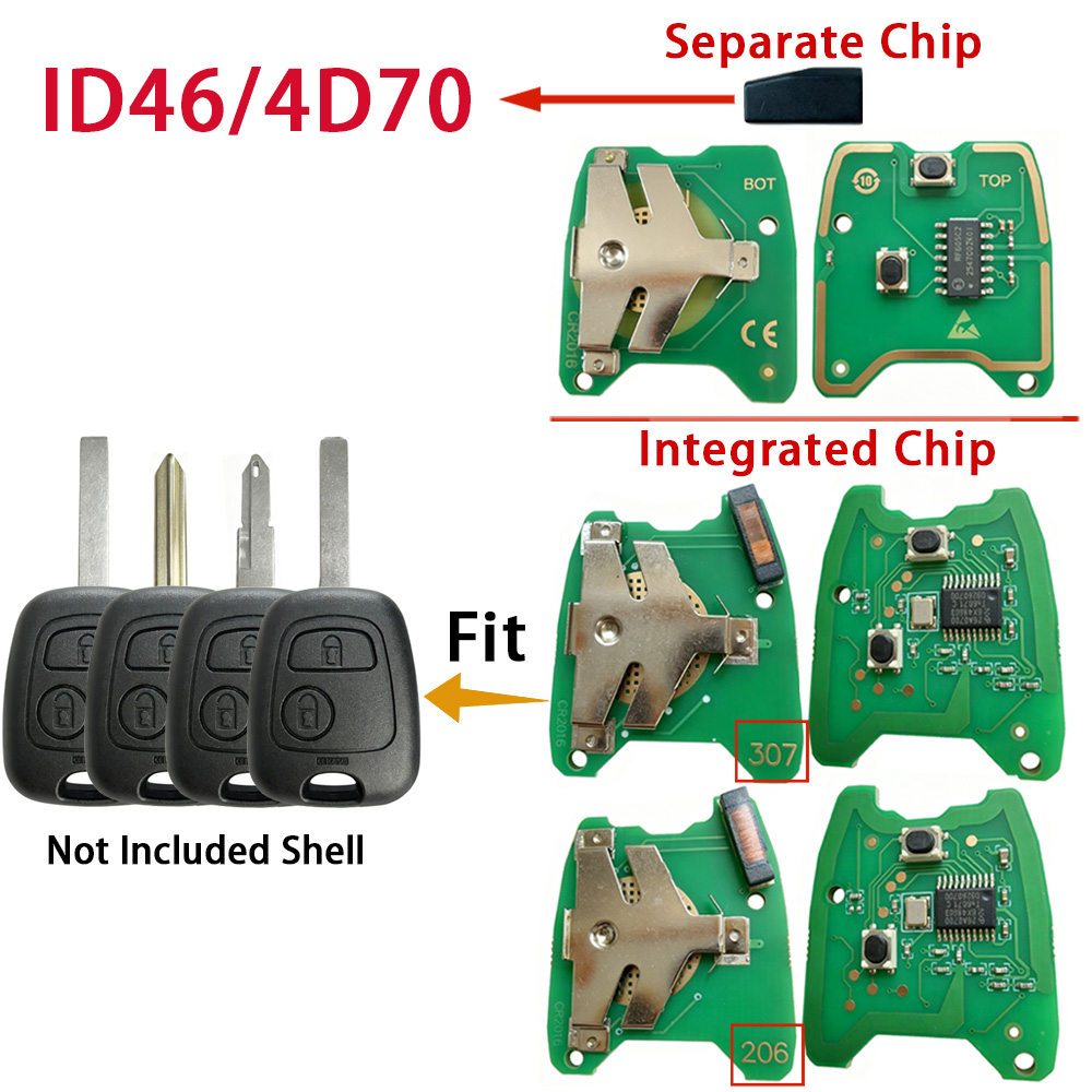4D70 / ID46 Chip PCB 433Mhz vo - Proto Board recensie en prijs