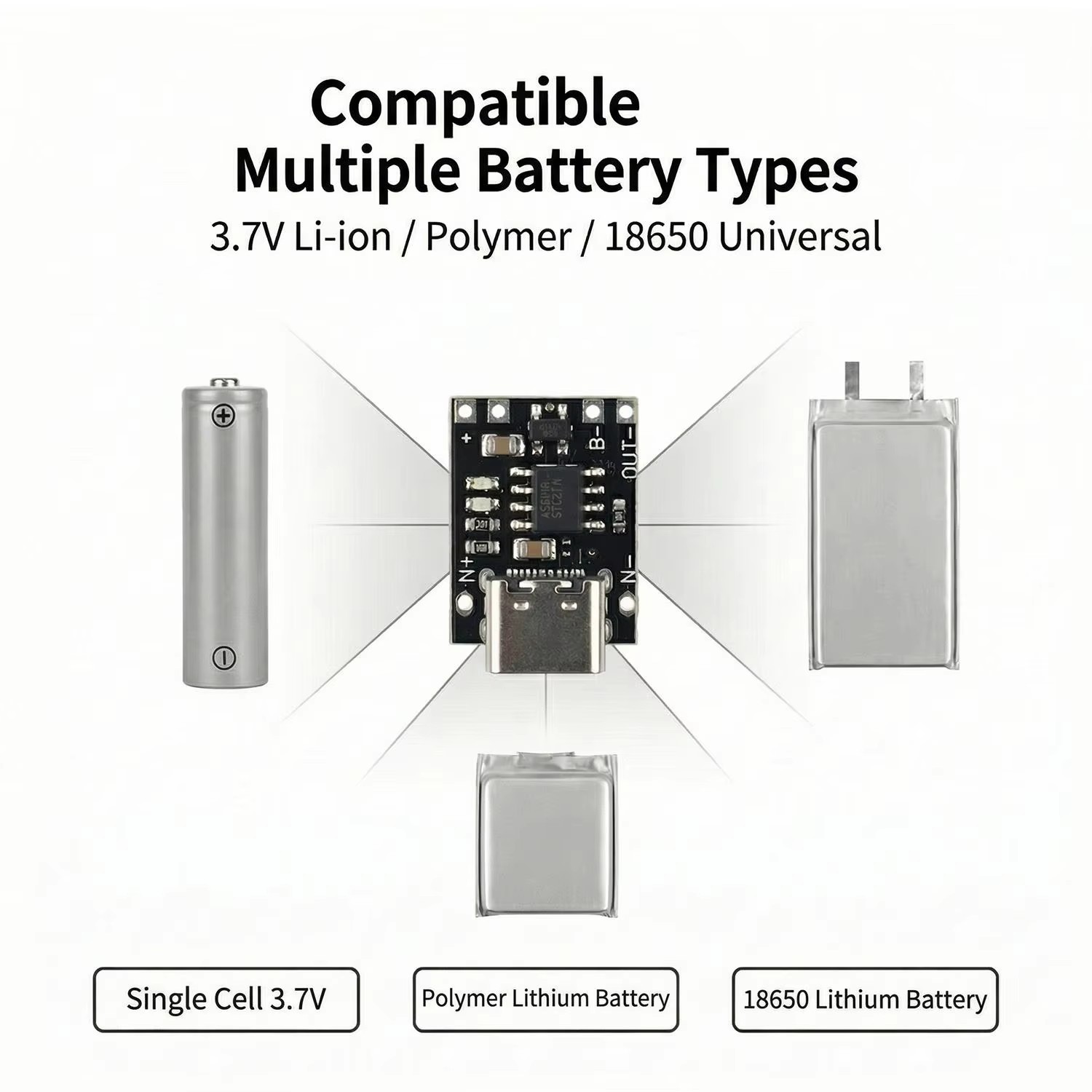 Type-C oplaadkaart met bescher - Li Ion Charger Module recensie en prijs