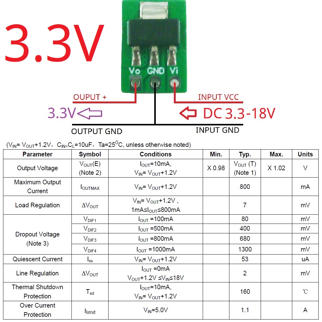 Arduiuo ESP32 Tiny Out 1A 1.2V - Esp32 Step Down Buck recensie en prijs