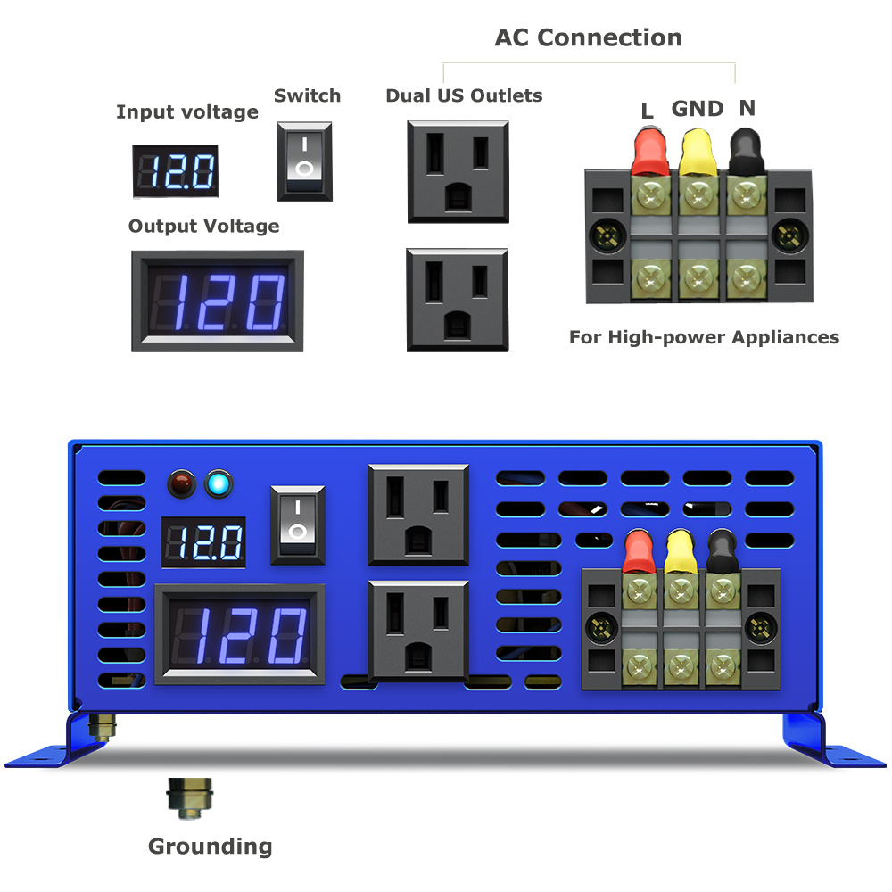 2026 Hot Sale WZRELB 3000W Aut - Dc Dc Converter recensie en prijs