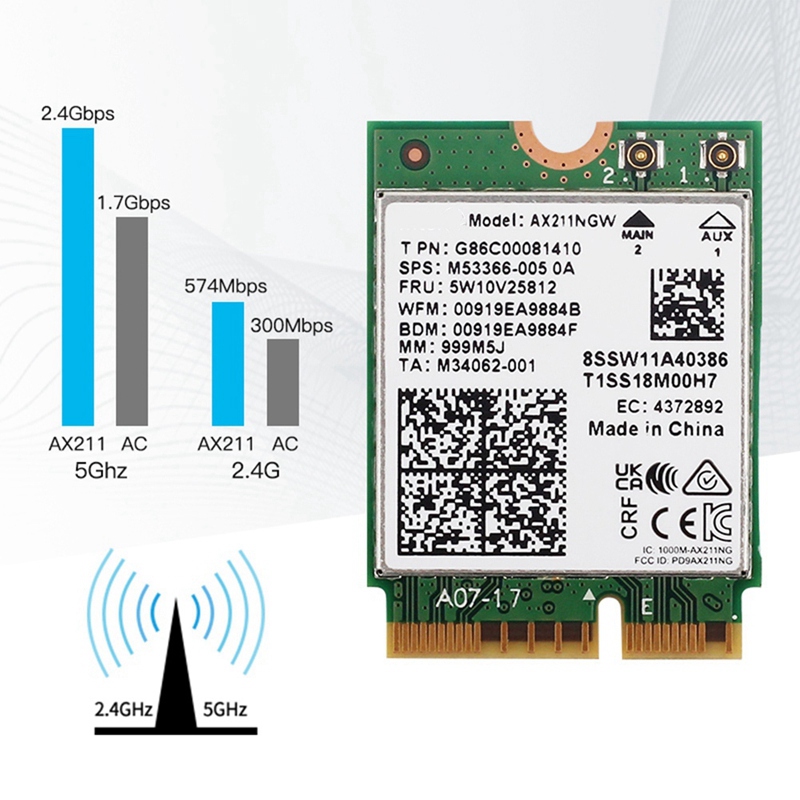 AX211NGW+Dual Antenne WiFi 6E  - Antenna 2.4Ghz recensie en prijs