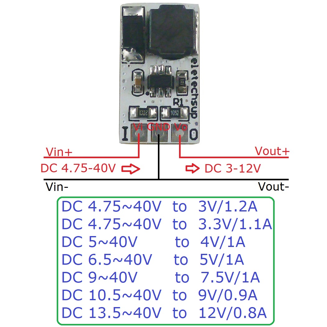 3 stuks Mini DC-DC Converter B - Ams1117 Module recensie en prijs